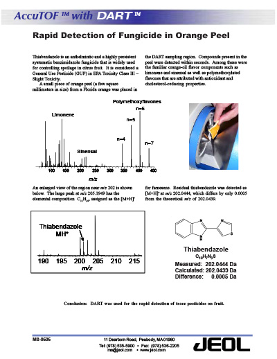 Rapid Detection of Fungicide in Orange Peel